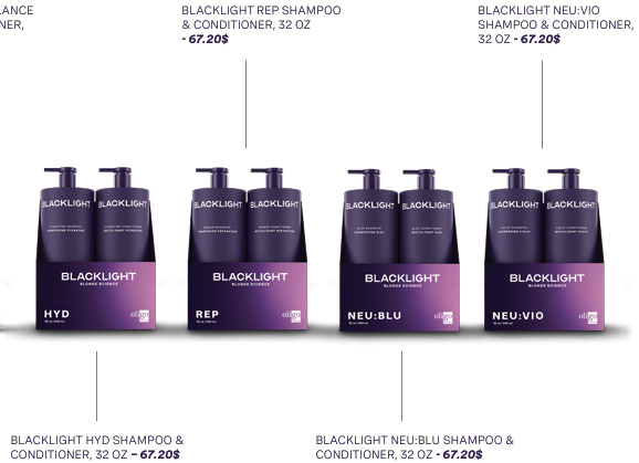BETTER BY THE LITER (retail formula)