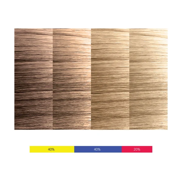 GLOSS COOL BROWN SERIES 318/GAB